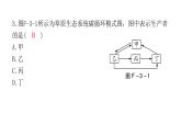 中考生物复习初中学业水平考试仿真试卷(三)课件