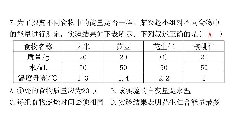 中考生物复习七年级下册综合测试卷课件第7页