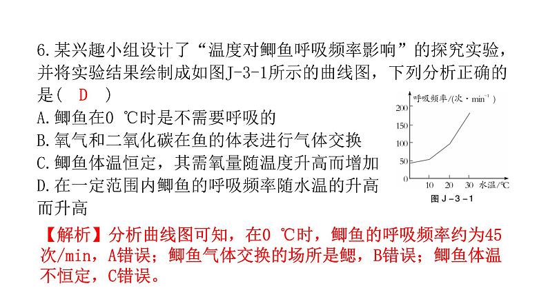 中考生物复习八年级上册综合测试卷课件第6页