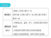 中考生物复习第一单元生物和生物圈第二章了解生物圈课件