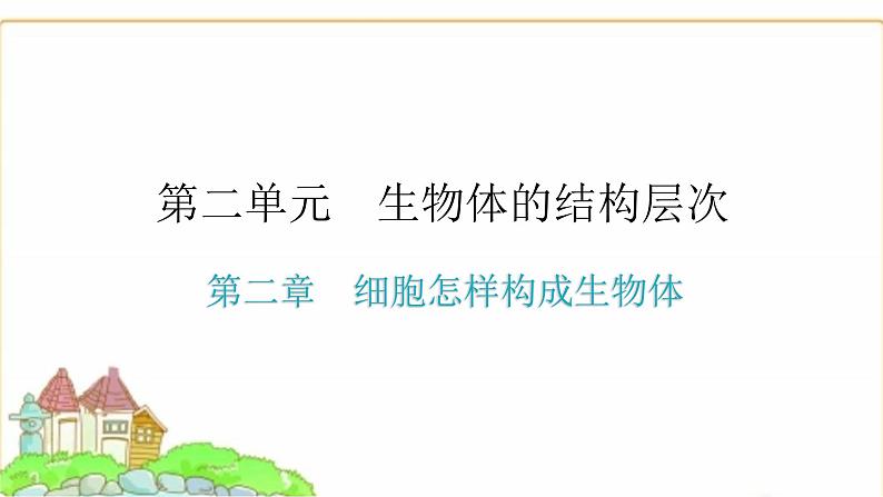 中考生物复习第二单元生物体的结构层次第二章细胞怎样构成生物体课件01