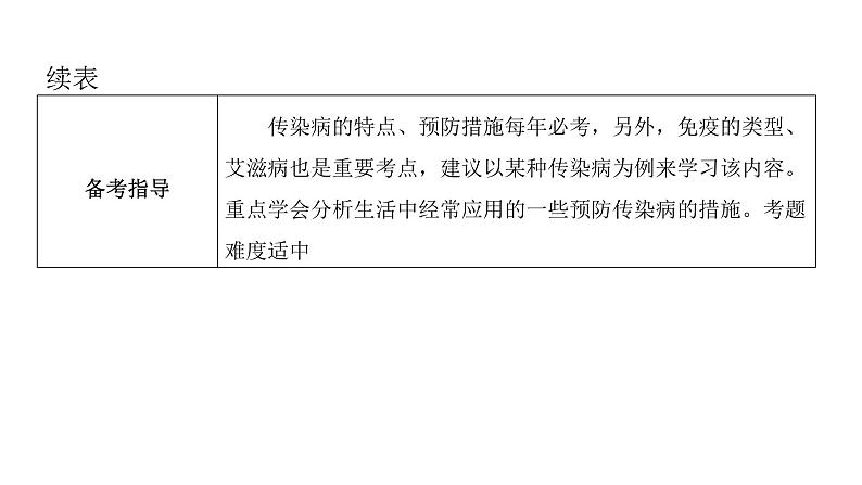 中考生物复习第八单元健康地生活第一章传染病和免疫课件08
