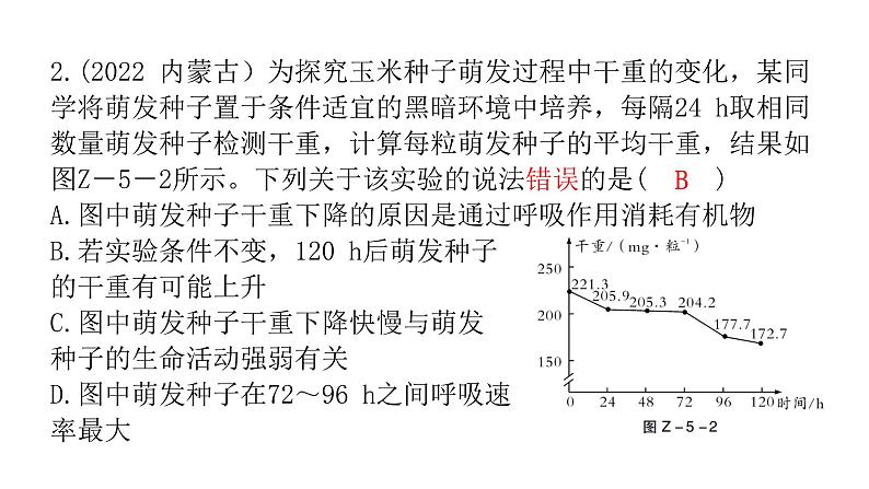 中考生物复习专题五植物的生活课件07