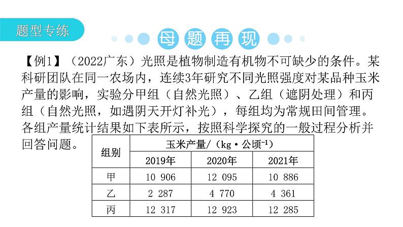 中考生物复习题型突破三实验探究课件第4页