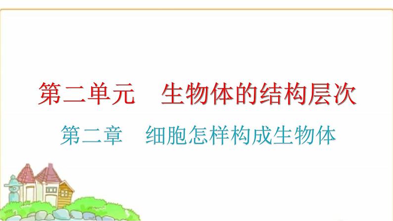 中考生物复习第二单元生物体的结构层次第二章细胞怎样构成生物体课件01