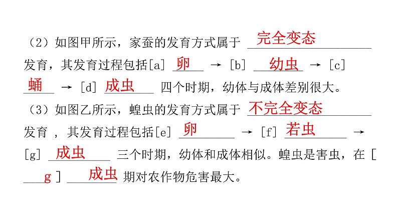 中考生物复习第七单元生物圈中生命的延续和发展第一章生物的生殖和发育课件06