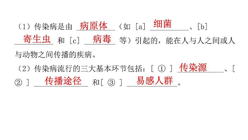 中考生物复习第八单元健康地生活第一章传染病和免疫课件03