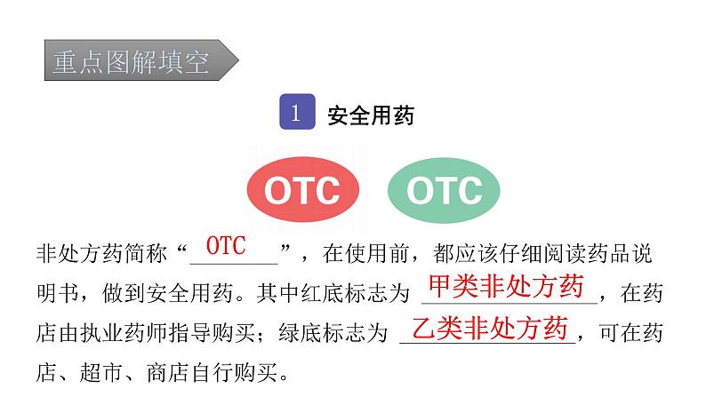 中考生物复习第八单元健康地生活第二章用药与急救课件第2页