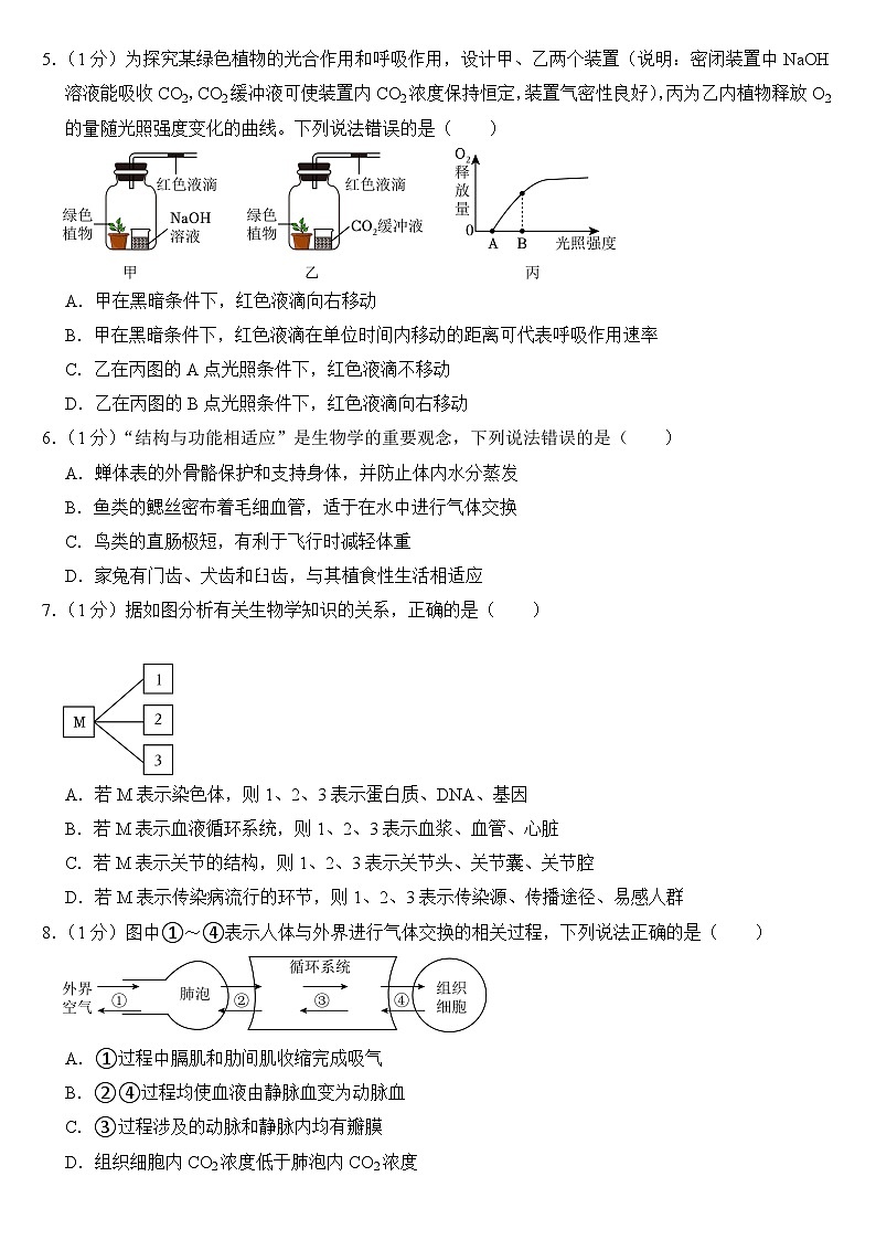 2023年山东省菏泽市中考生物试卷【附答案】02