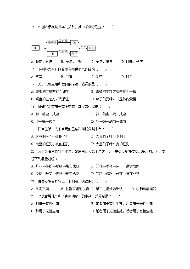 2022-2023学年宁夏银川十五中八年级（下）开学生物试卷（含解析）第3页