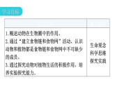 北师大版八年级生物上册第5单元第17章第1节动物在生物圈中的作用教学课件