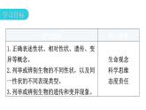 北师大版八年级生物上册第6单元第20章第1节遗传和变异现象教学课件
