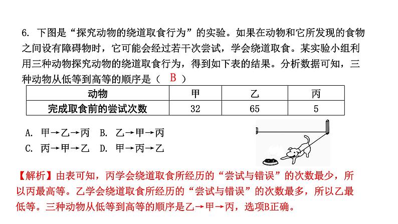 北师大版八年级生物上册第16章第1节先天性行为和后天学习行为分层作业课件06