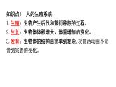 北师大版八年级生物上册第6单元第19章第1节人的生殖和发育知识点课件