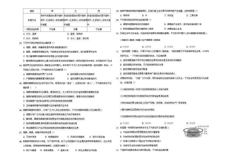 2022-2023 第二学期阶段学业水平诊断评估七年级生物（无答案） 试卷练习02
