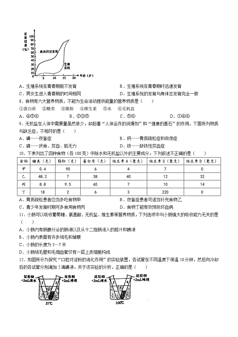 陕西省西安市未央区2022-2023学年七年级下期中联考生物试题第2页