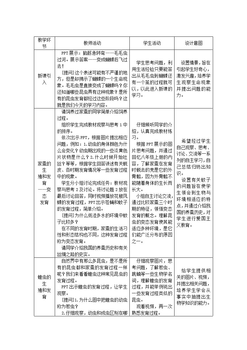 八年级生物下册7.1.2昆虫的生殖和发育教案新版新人教版02