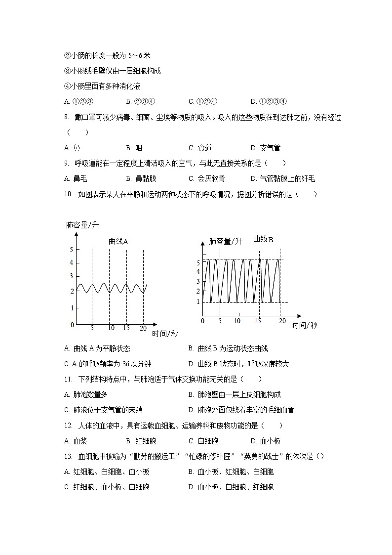 2022-2023学年云南省红河州建水实验中学七年级（下）月考生物试卷（6月份）（含解析）第2页