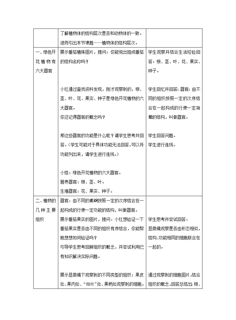 2.2.3植物体的结构层次教案 人教版生物七年级上册第2页