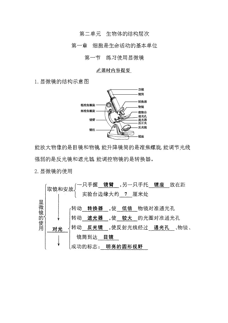 第二单元  生物体的结构层次  知识清单 人教版生物七年级上册第1页