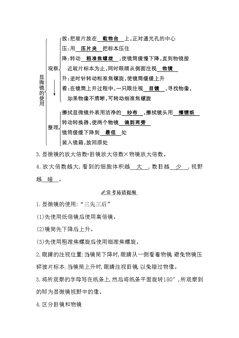 第二单元  生物体的结构层次  知识清单 人教版生物七年级上册第2页