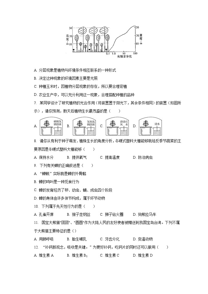 2022-2023学年河南省周口市沈丘县八年级（下）第二次月考生物试卷（含解析）02