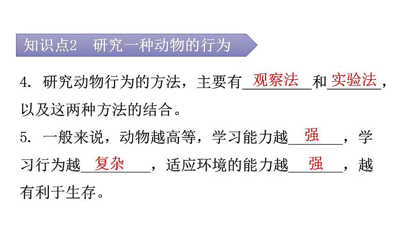 人教版八年级生物上册第五单元第二章第二节先天性行为和学习行为教学课件第8页