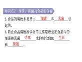 人教版八年级生物上册第五单元第四章第五节人类对细菌和真菌的利用教学课件