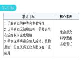 人教版八年级生物上册第五单元第五章病毒教学课件
