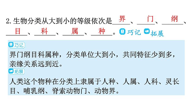 人教版八年级生物上册第六单元第一章第二节从种到界教学课件05