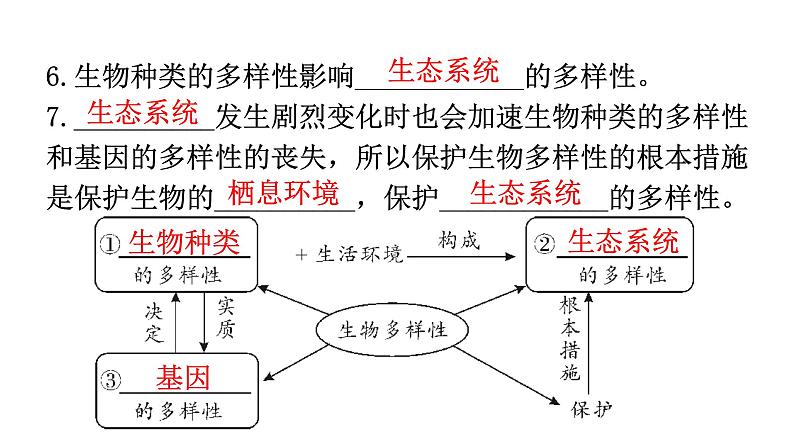 人教版八年级生物上册第六单元第二章认识生物的多样性教学课件08