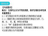 人教版八年级生物上册第六单元第一至第三章章末总结教学课件