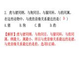 人教版八年级生物上册第六单元过关训练课件