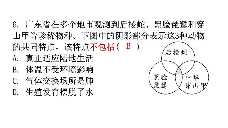 人教版八年级生物上册第六单元过关训练课件08