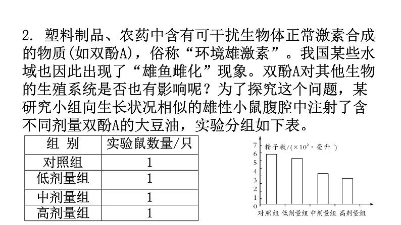 人教版八年级生物上册专项训练三实验探究课件05