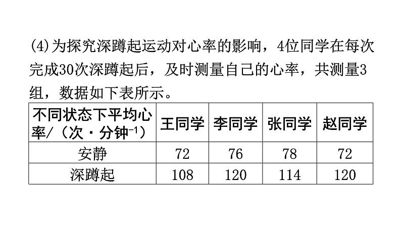 人教版八年级生物上册专项训练四综合应用课件08