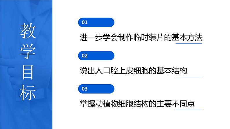 【核心素养目标】2.1.3《动物细胞》课件05