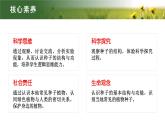 【核心素養(yǎng)目標(biāo)】3.1.2《種子植物》課件