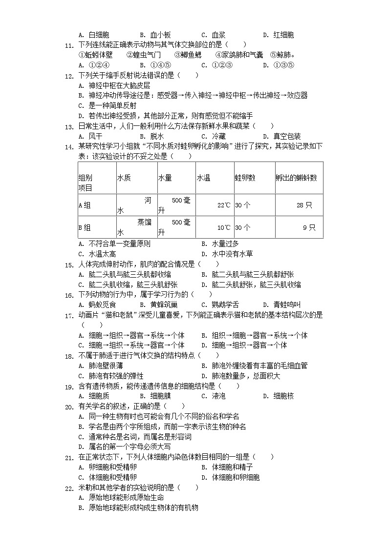 福建省泉州市2019年中考生物仿真试卷（含解析）第2页
