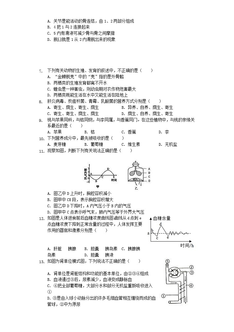 山东省菏泽市单县2019年中考生物二模试卷（含解析）02