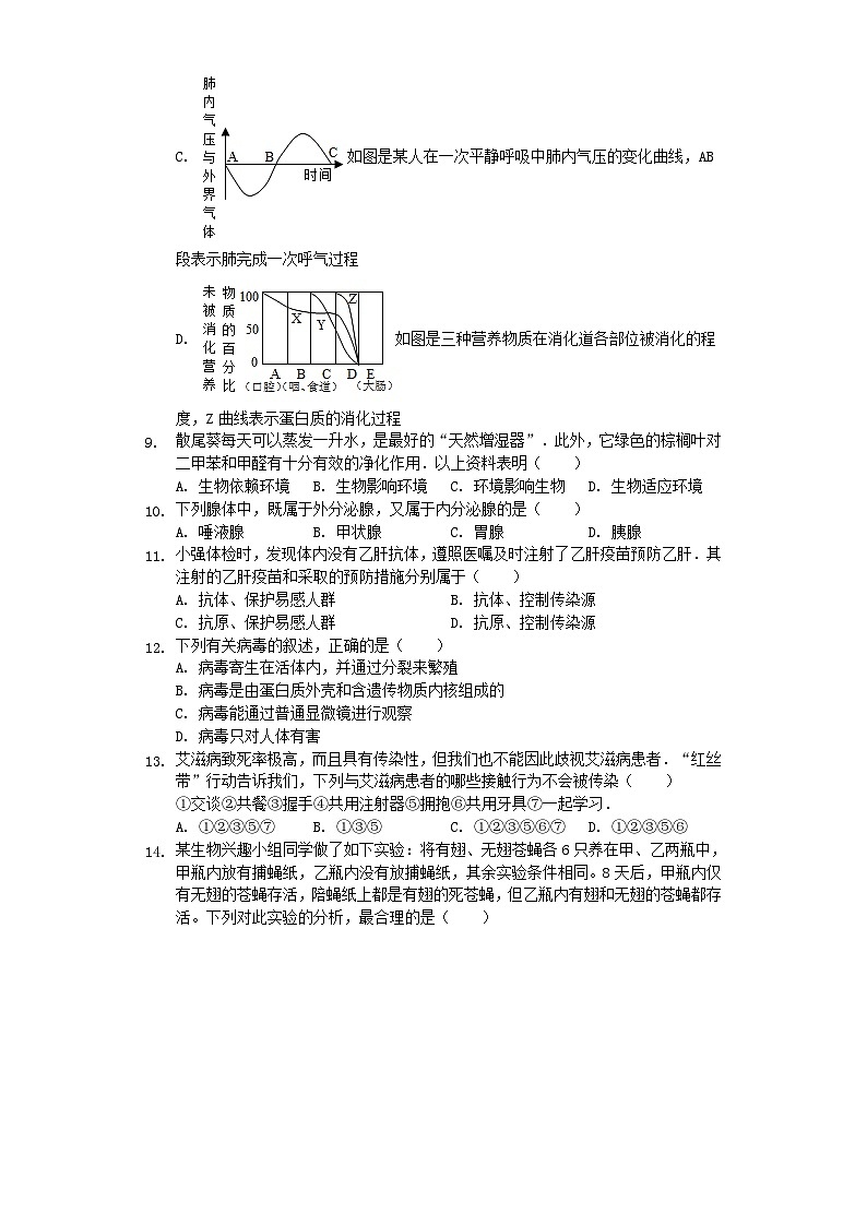 山东省菏泽市2019年中考生物全真模拟试卷（一）（含解析）02
