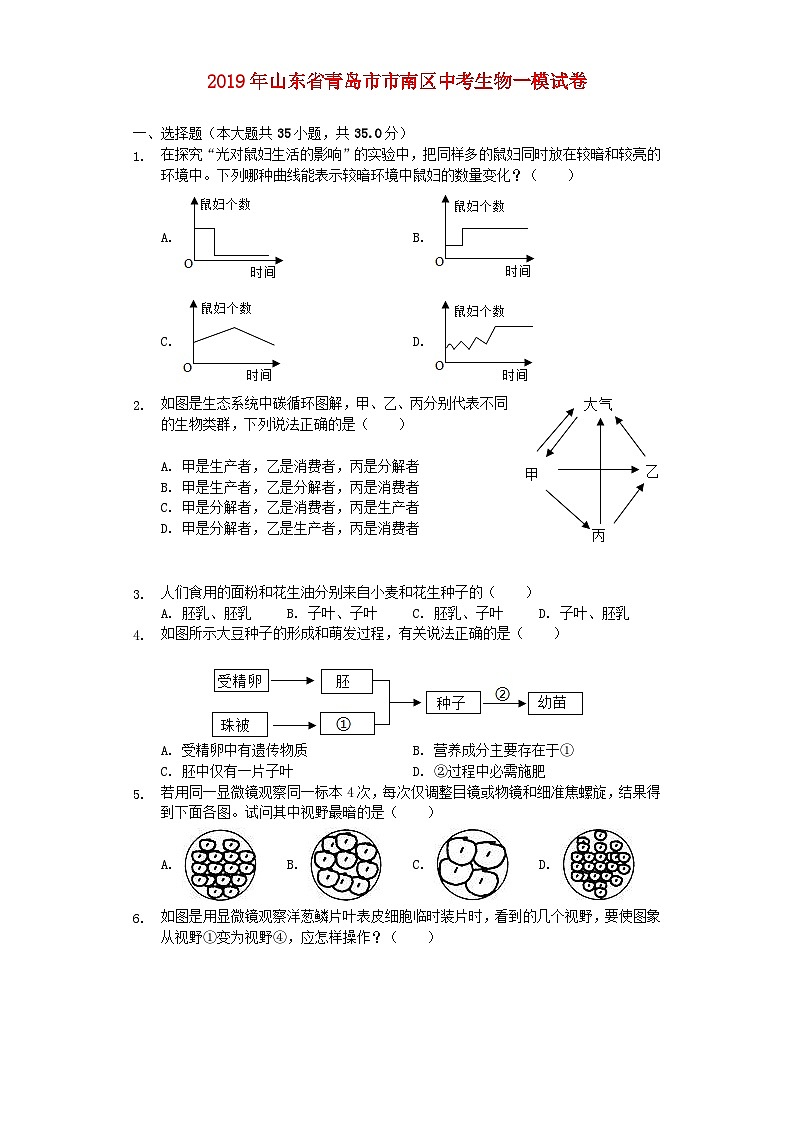 山东省青岛市市南区2019年中考生物一模试卷（含解析）第1页