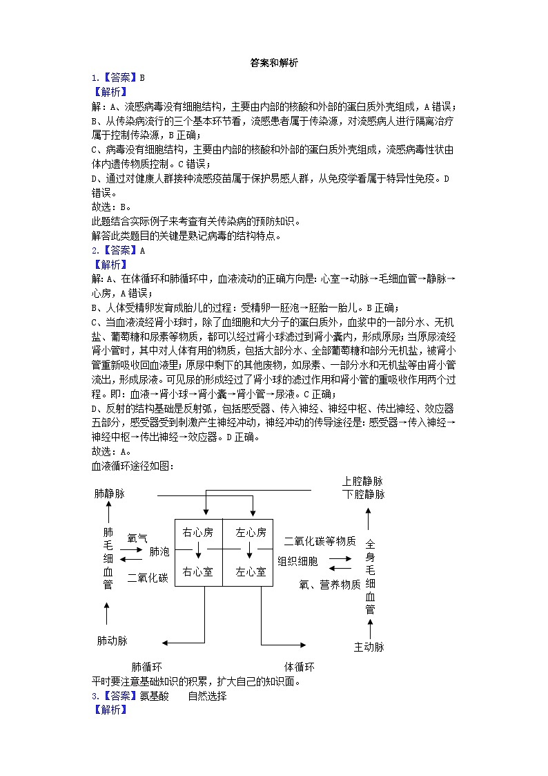浙江省宁波市南三县2019年中考生物模拟试卷（4月份）（含解析）第2页
