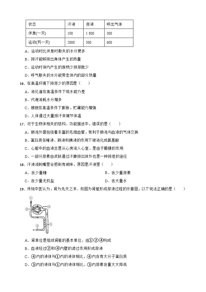 中考生物一轮复习训练卷专题14 人体内废物的排出（ 含解析）第3页