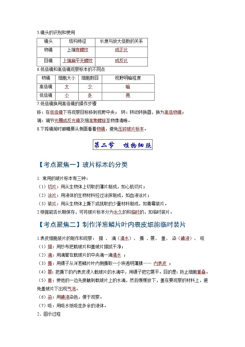 中考生物一轮复习知识点梳理考点 细胞是生命活动的基本单位03