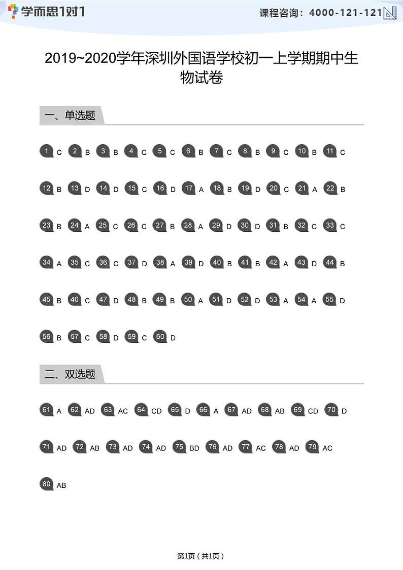 2019_2020学年深圳外国语学校初一上学期期中生物试卷(答案版)第1页