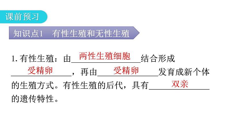 人教版八年级生物下册第七单元第一章第一节植物的生殖教学课件04