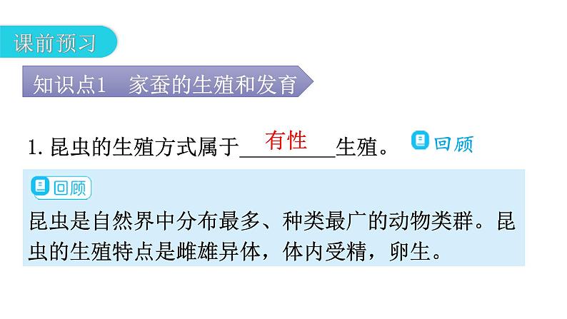 人教版八年级生物下册第七单元第一章第二节昆虫的生殖和发育教学课件04