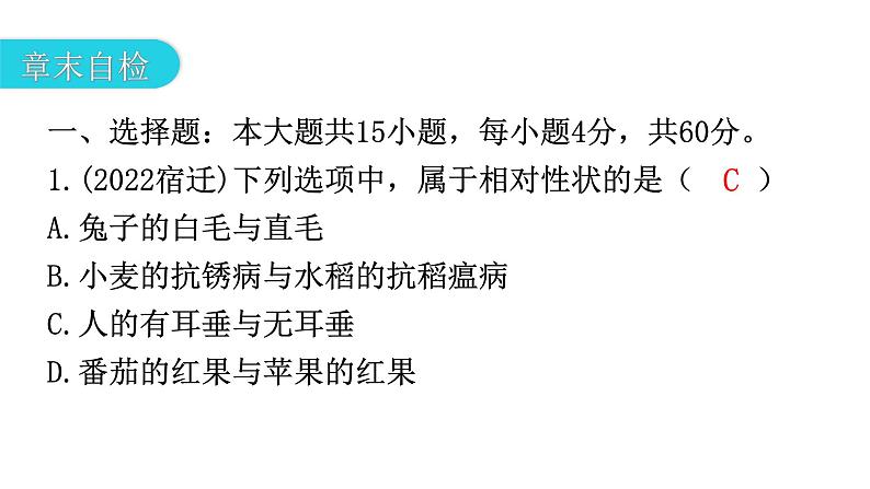 人教版八年级生物下册第七单元第二章章末总结教学课件06