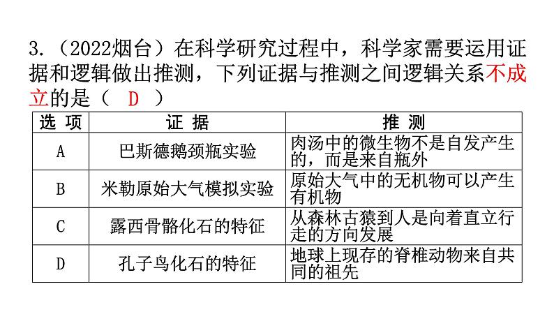 人教版八年级生物下册第七单元第三章章末总结教学课件07